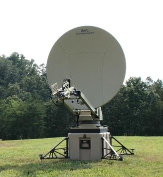 iNetVu 1500 C / Ku Band 1,5 m Kohlefaserantenne - Europa Satellite